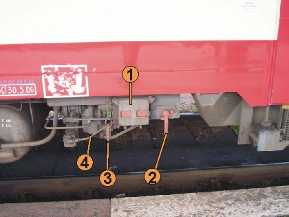brzda