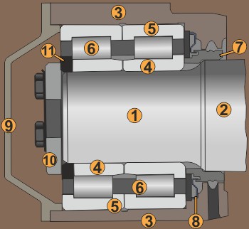 lo�isko 74V