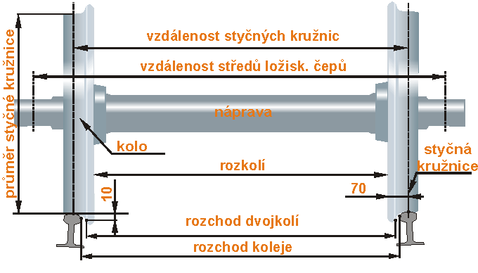 men veliiny dvojkol