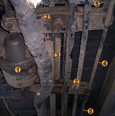 mechanický převod brzdy vozu Bai typ 510