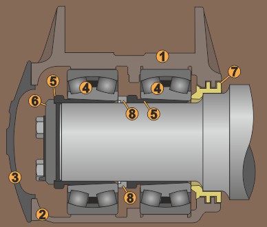 loiskov sk 49V