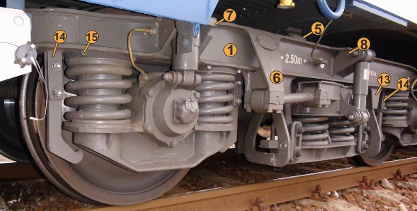 r�m podvozku SGP VS RIC