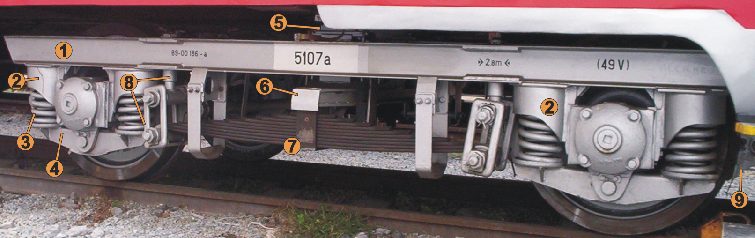 podvozek Ringhoffer-Tatra