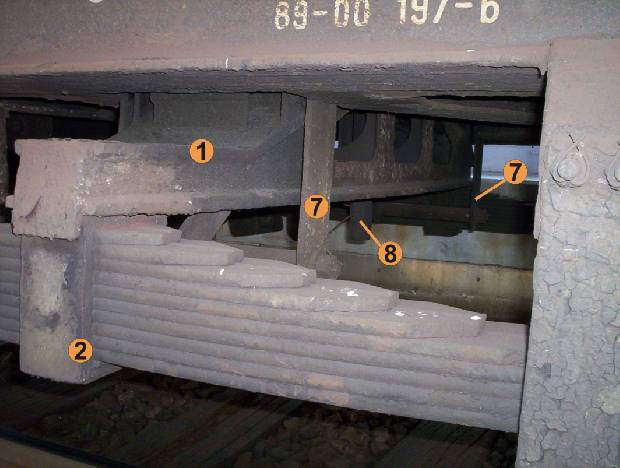 kol�bka podvozku Ringhoffer-Tatra