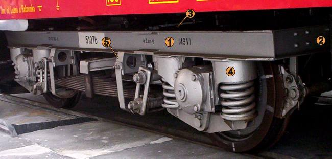 r�m podvozku Ringhoffer-Tatra