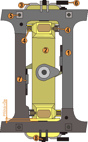 kolbka