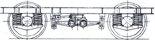 podvozek sig